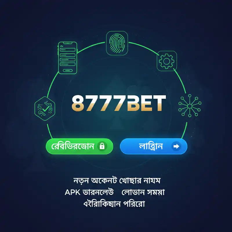 রেজিস্ট্রেশন এবং লগইন